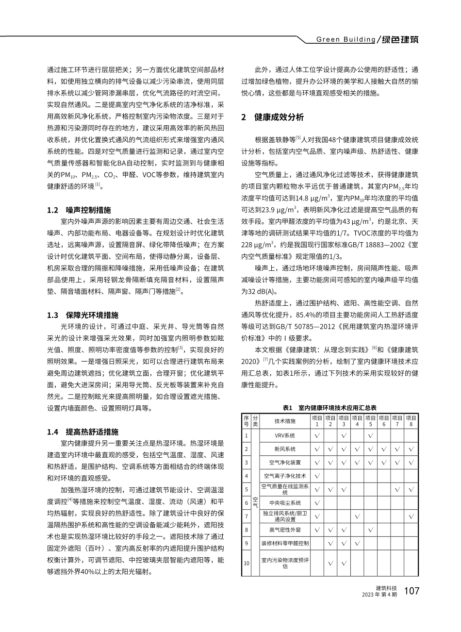 健康环境技术在绿色园区办公楼宇的应用——以烟台国际节能环保科技园为例.pdf_第2页