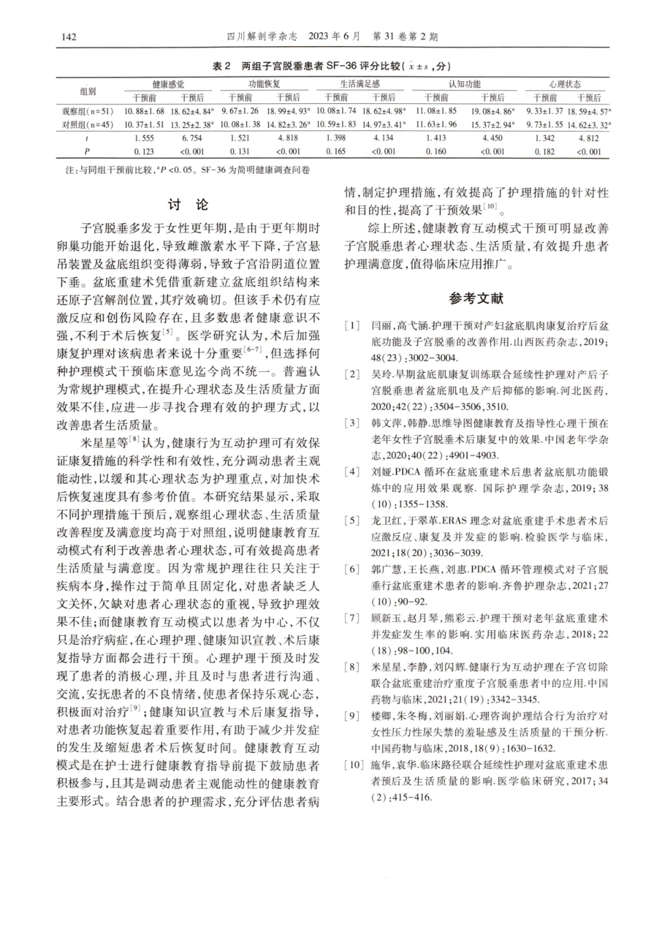 健康教育互动模式干预对子宫脱垂盆底重建患者心理状态、生活质量的影响.pdf_第3页