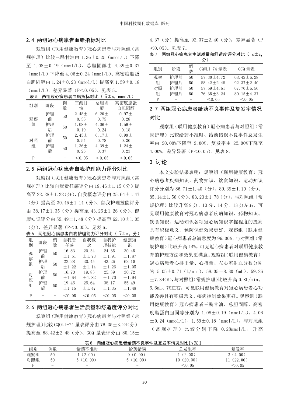 健康教育在冠心病患者预防保健和疾病控制中的作用分析.pdf_第3页