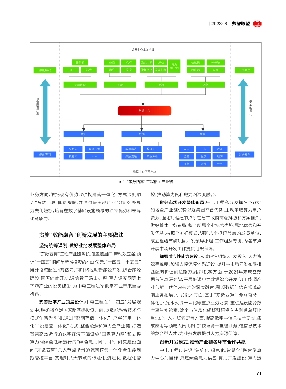 践行“东数西算”战略 实施“数能融合”创新.pdf_第2页