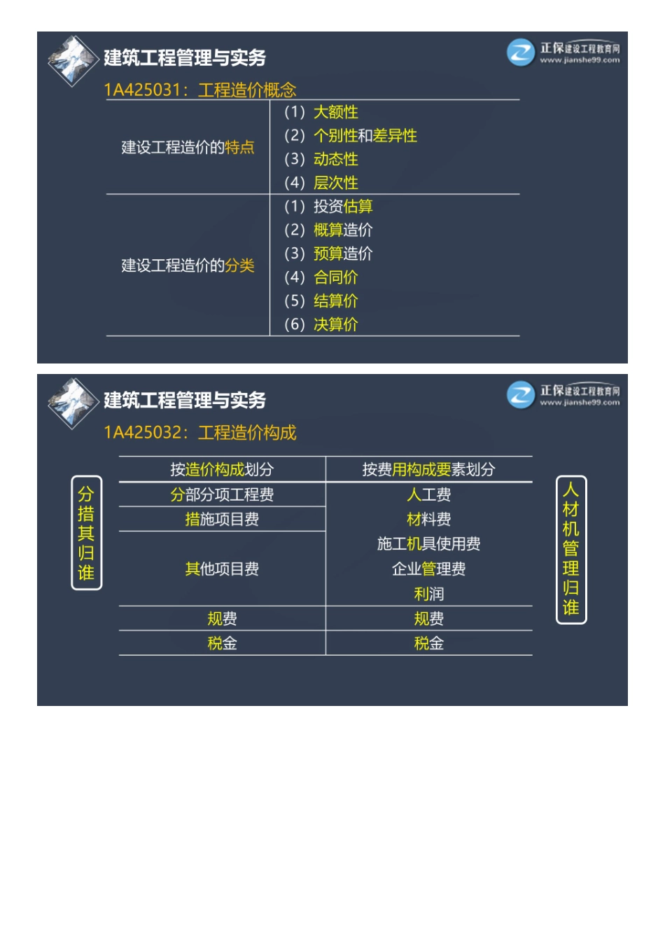 08、建筑基础先修（八）.pdf_第2页