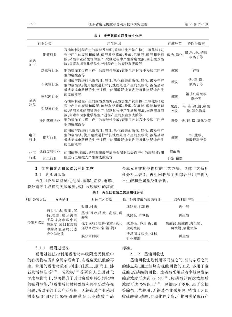 江苏省废无机酸综合利用技术研究进展.pdf_第2页