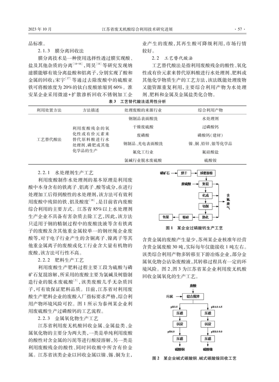 江苏省废无机酸综合利用技术研究进展.pdf_第3页