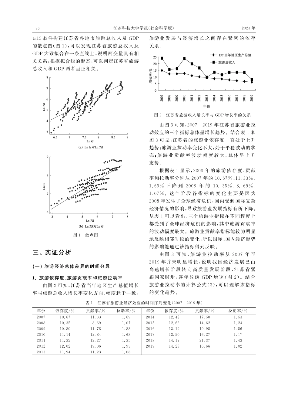 江苏省旅游业经济效应及其时空分异研究.pdf_第3页