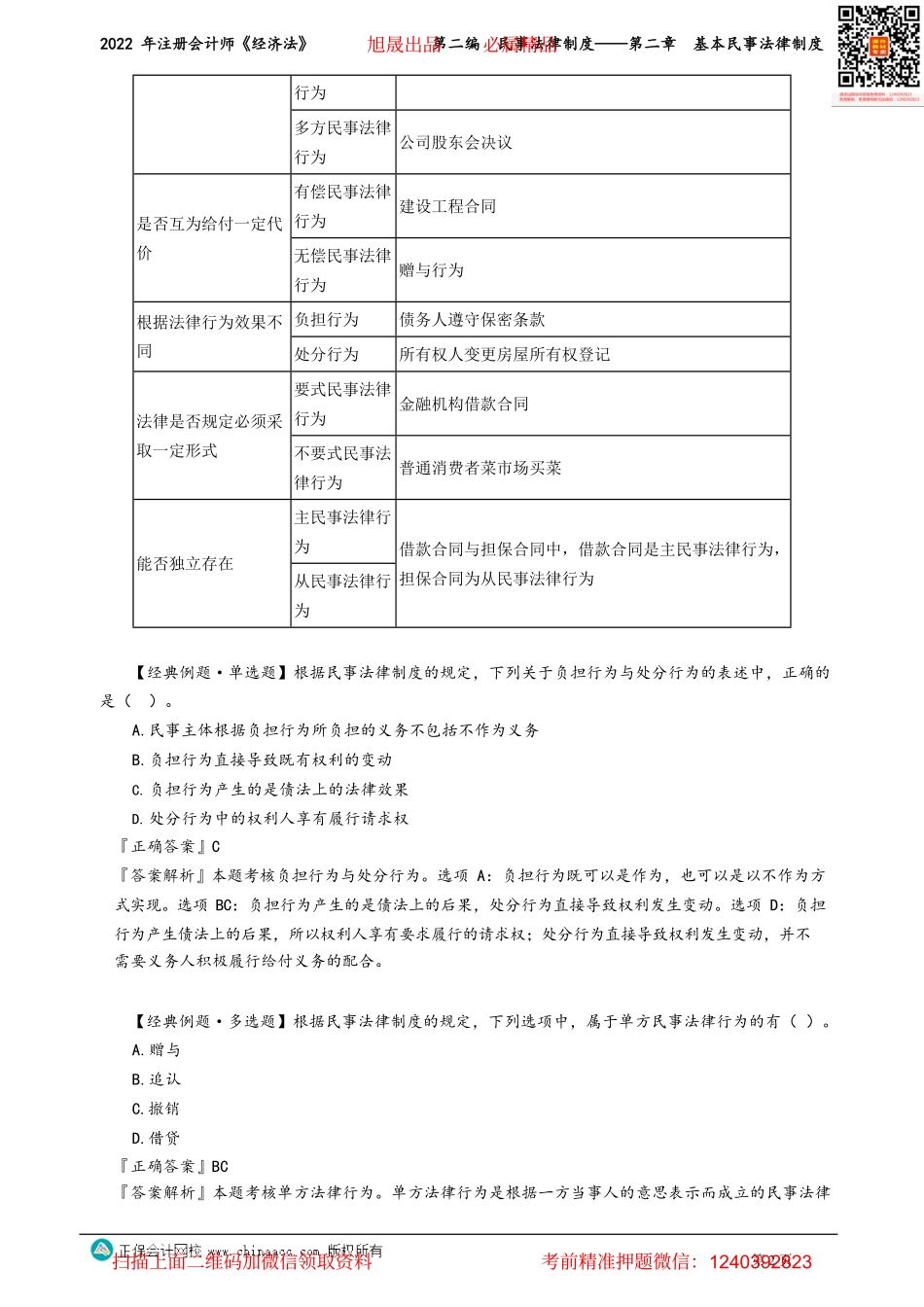 讲义_经济法_基础精讲_刘佳星_第二编　民事法律制度——第二章　基本民事法律制度_create.pdf_第2页