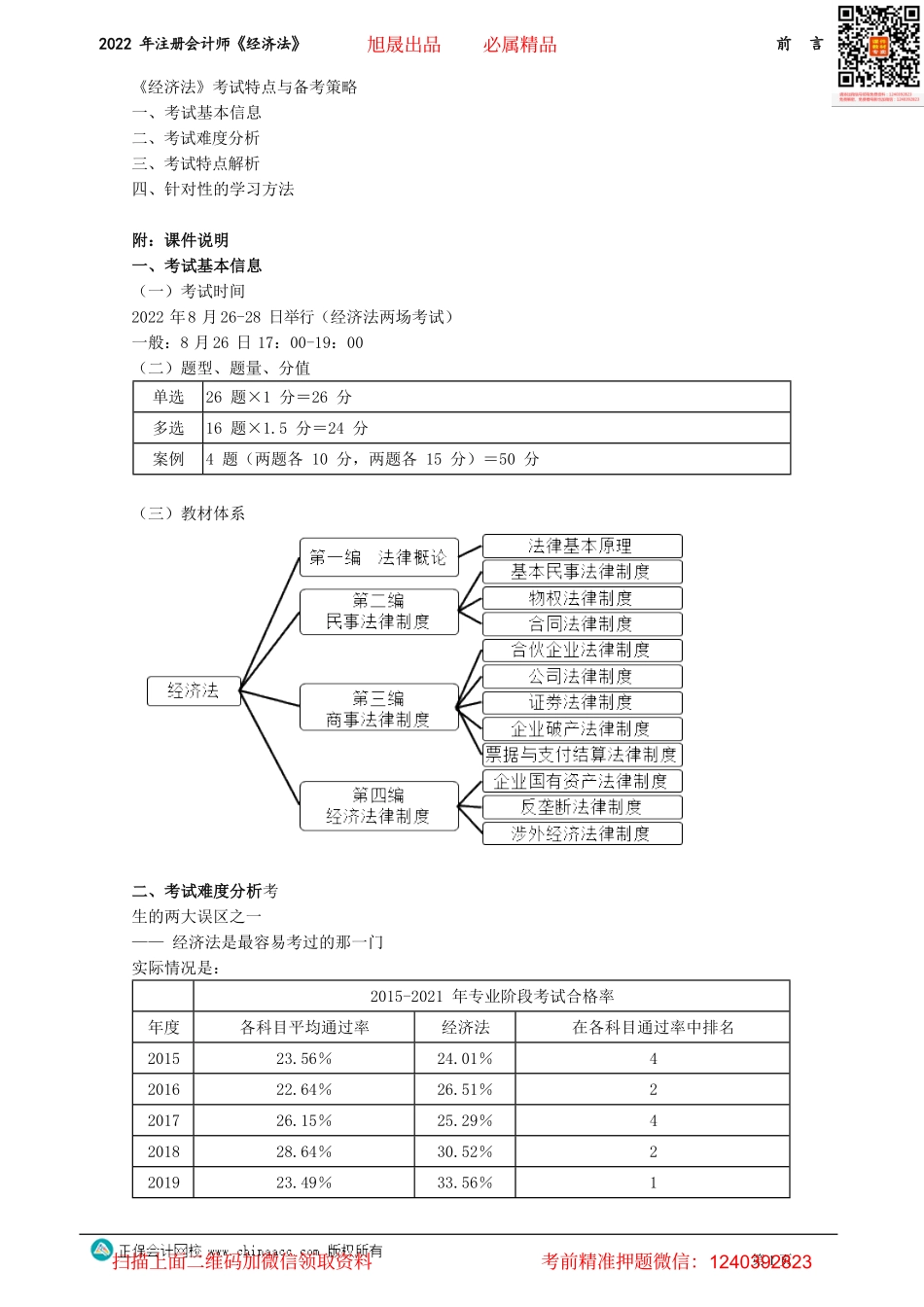 讲义_经济法_基础精讲_王妍荔_前　言_create.pdf_第1页