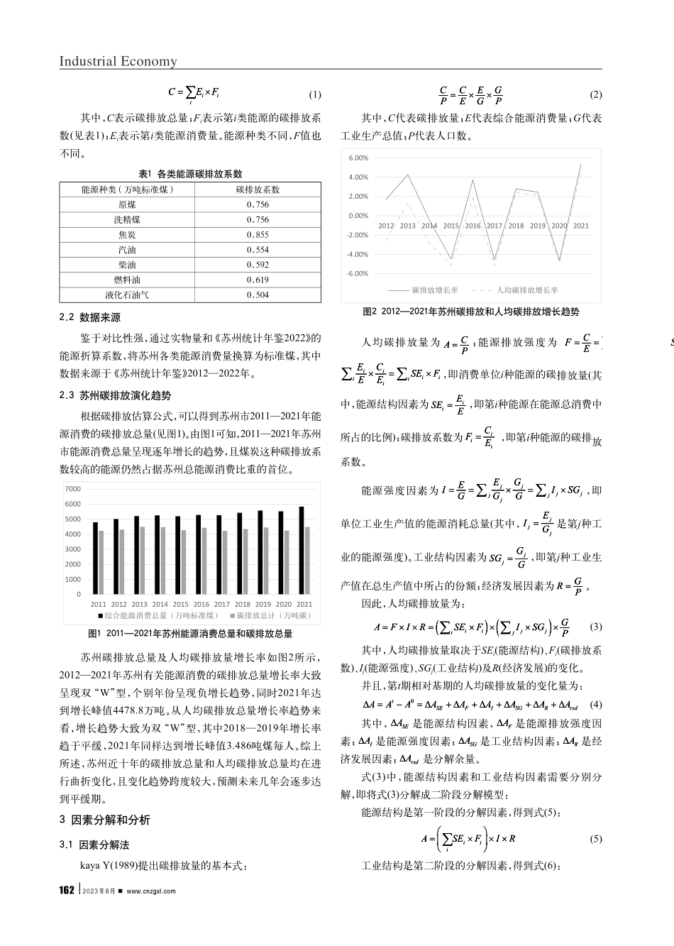 江苏苏州碳排放演化特征及影响因素分析.pdf_第2页
