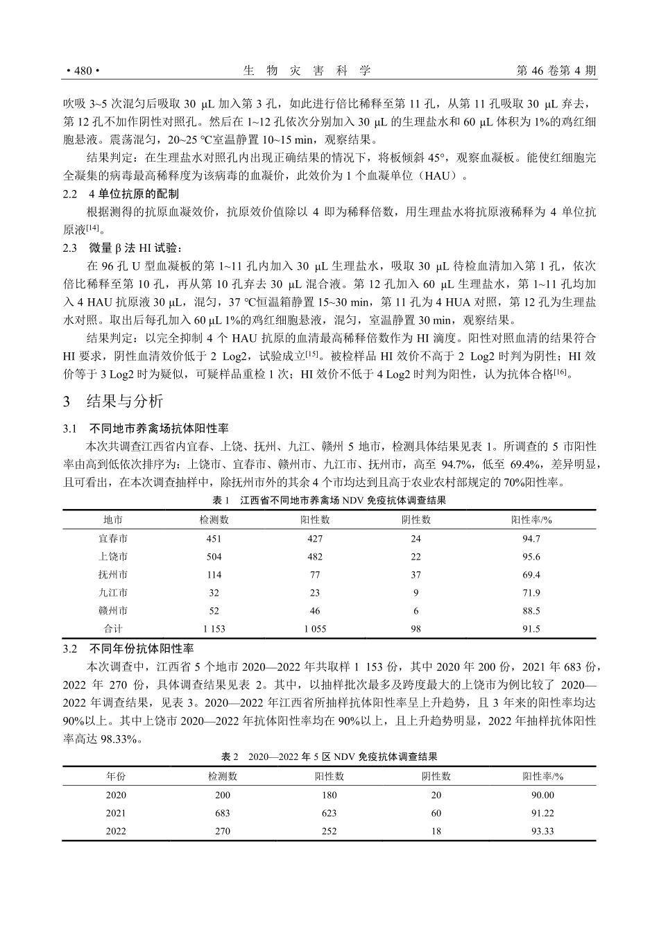 江西省部分地区近3年鸡新城疫抗体水平调查与分析.pdf_第3页