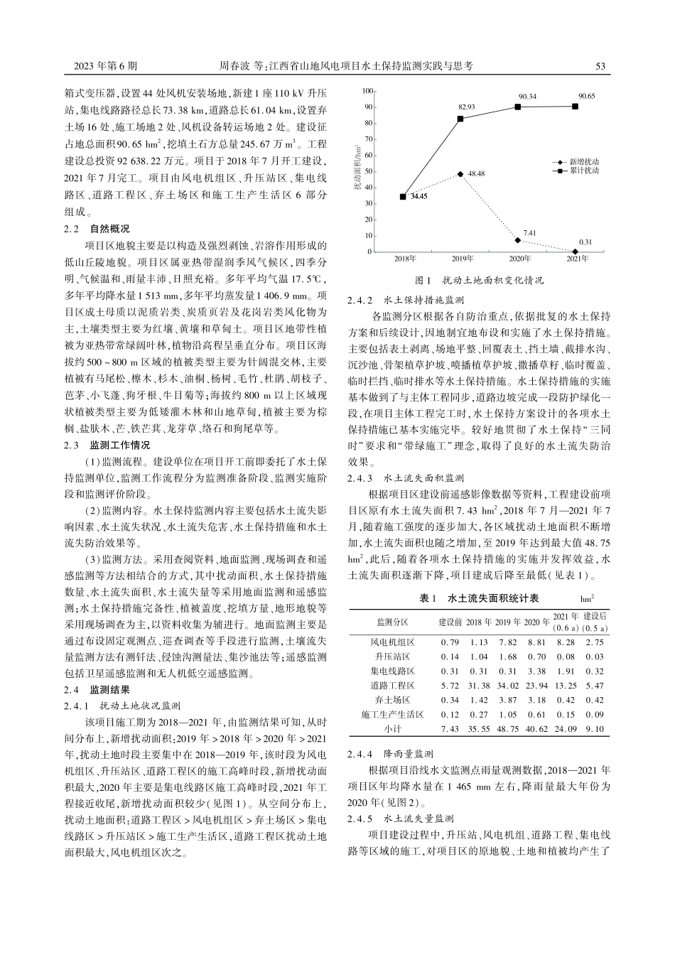 江西省山地风电项目水土保持监测实践与思考——以瑞昌蜈蚣山风电场为例.pdf_第2页