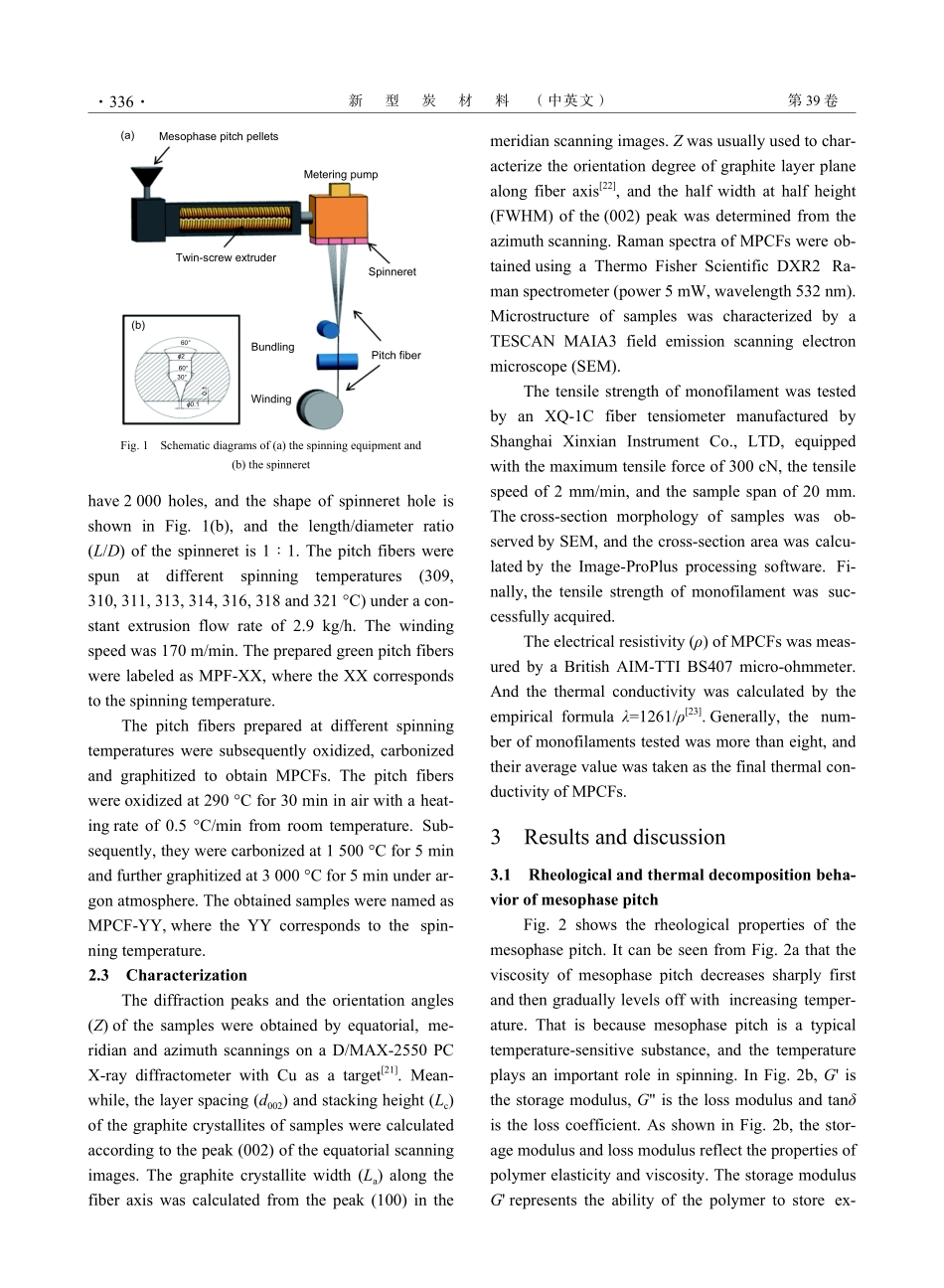 基于工程化设备通过调控纺丝温度提高中间相沥青炭纤维力学和导热性能.pdf_第3页