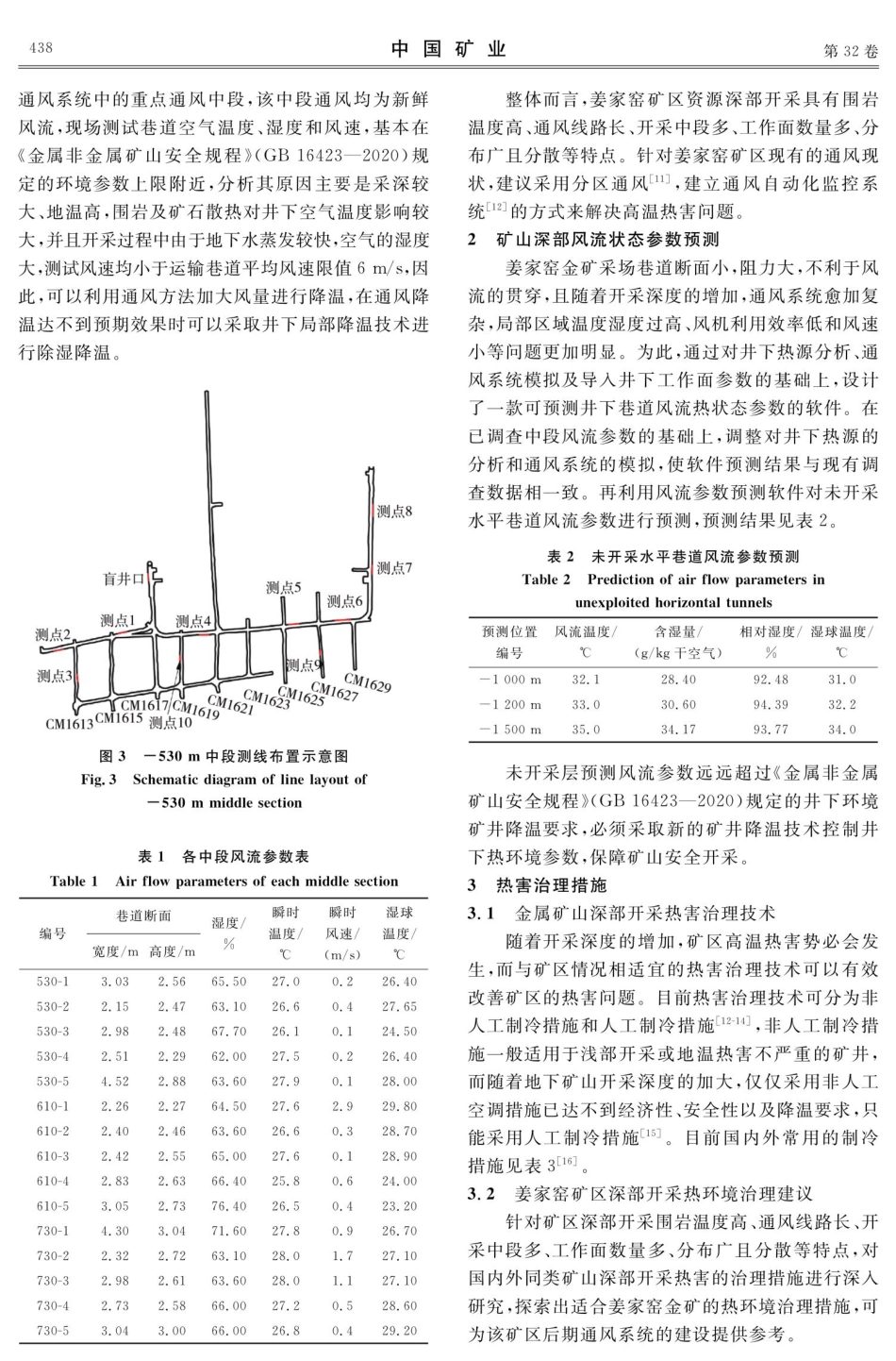 姜家窑金矿深部高温热害研究分析与控制.pdf_第3页