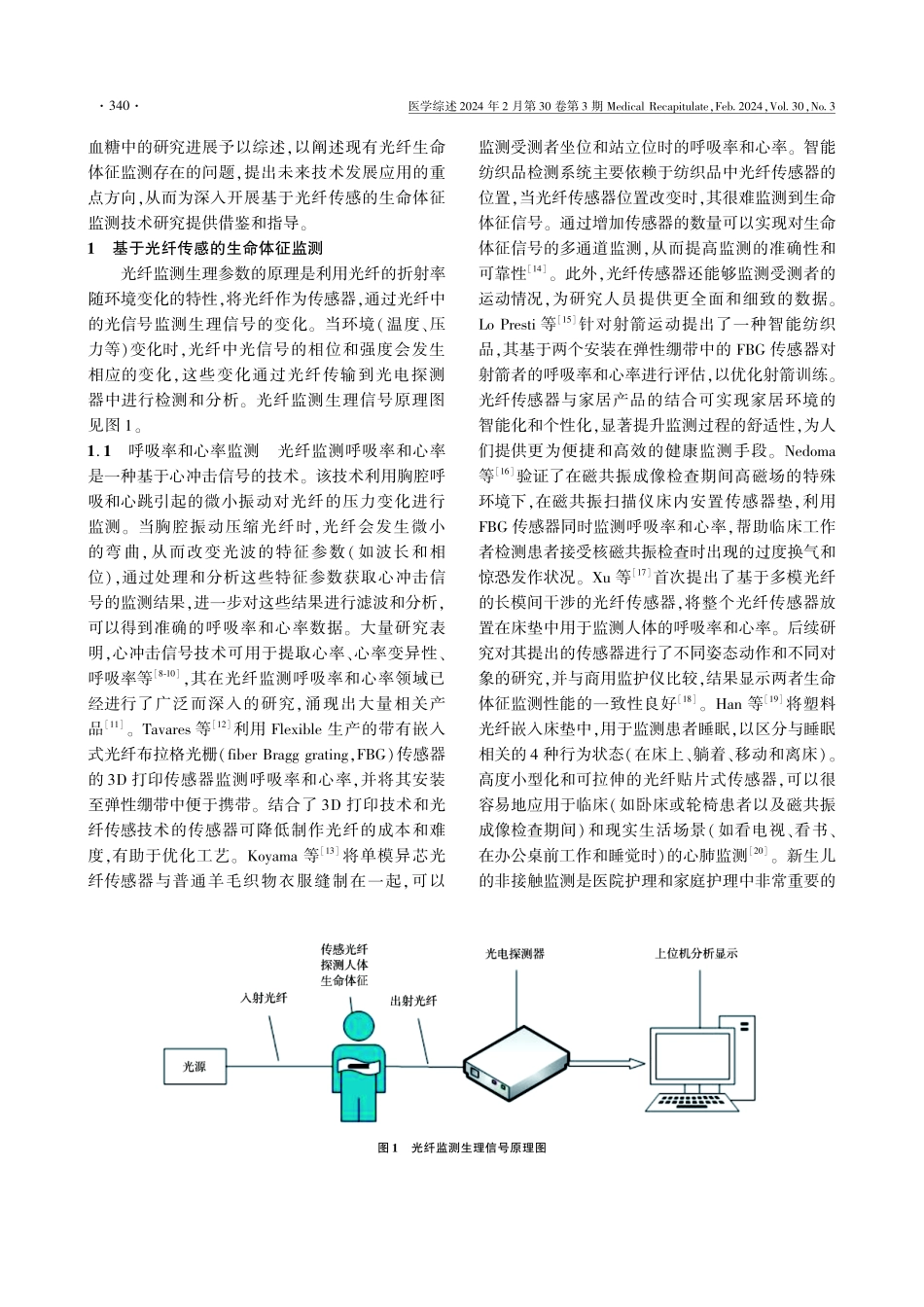 基于光纤传感的生命体征监测技术研究现状.pdf_第2页