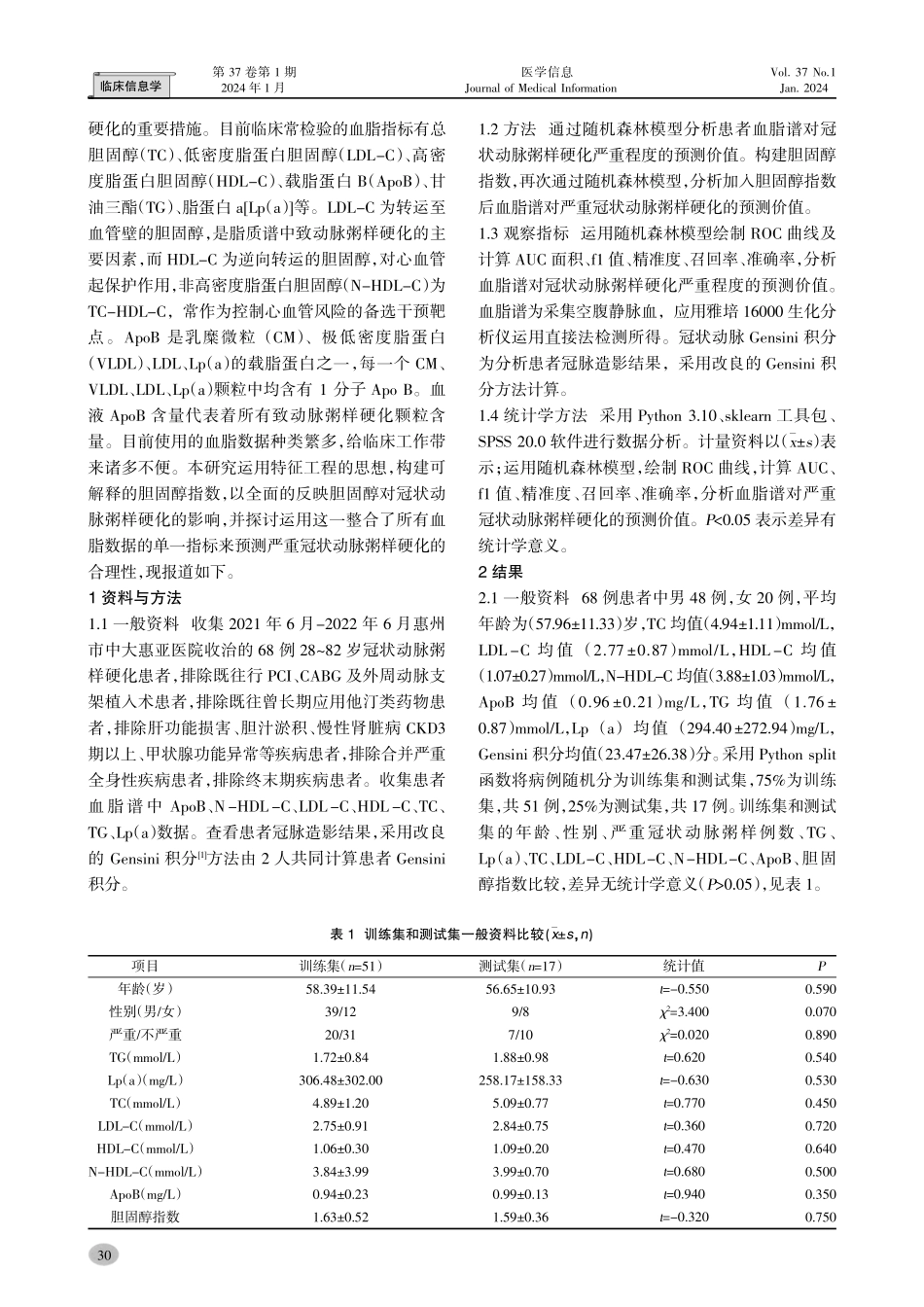 基于机器学习的血脂新特征构建及其在冠状动脉粥样硬化中的应用.pdf_第2页