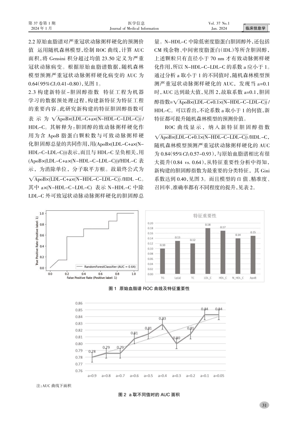 基于机器学习的血脂新特征构建及其在冠状动脉粥样硬化中的应用.pdf_第3页