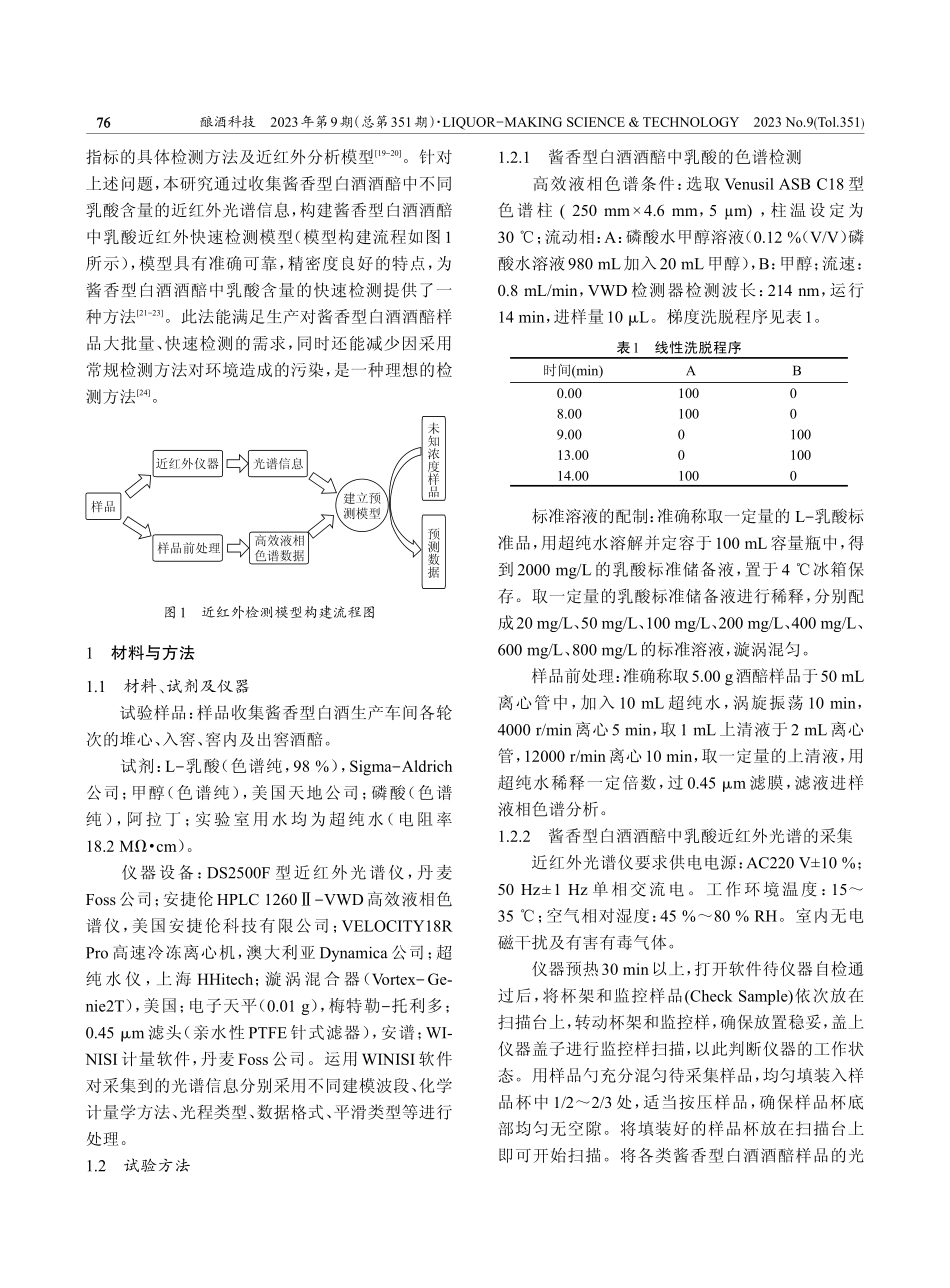 酱香型白酒酒醅中近红外快速检测乳酸的模型构建.pdf_第2页