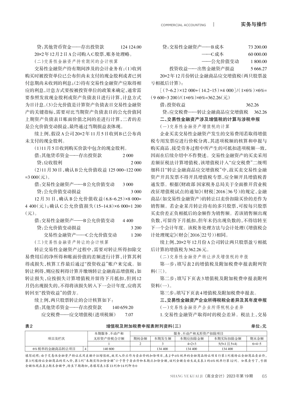 交易性金融资产全景透视：会计核算、税会差异及涉税申报.pdf_第2页