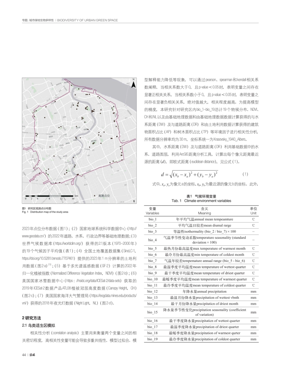 基于鸟类多样性保护的上海中心城区生态网络构建研究.pdf_第3页