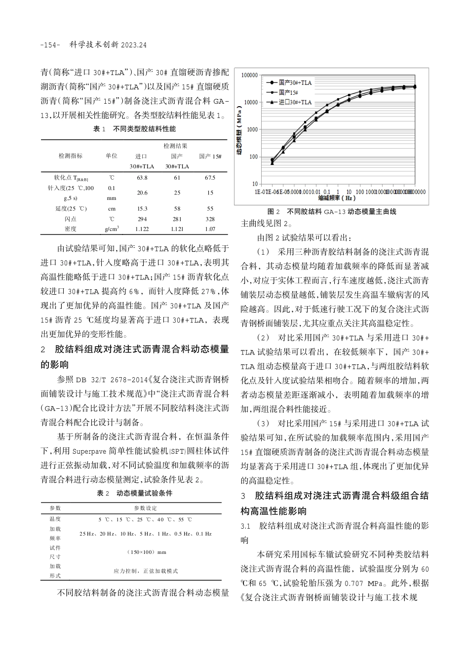 胶结料组成对PGA AC高温性能的影响研究.pdf_第2页