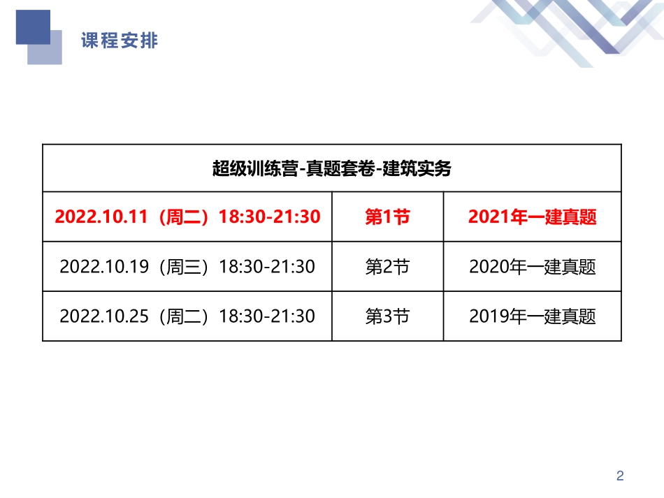 超级训练营-建筑1__主讲_杨严卓.pdf_第2页