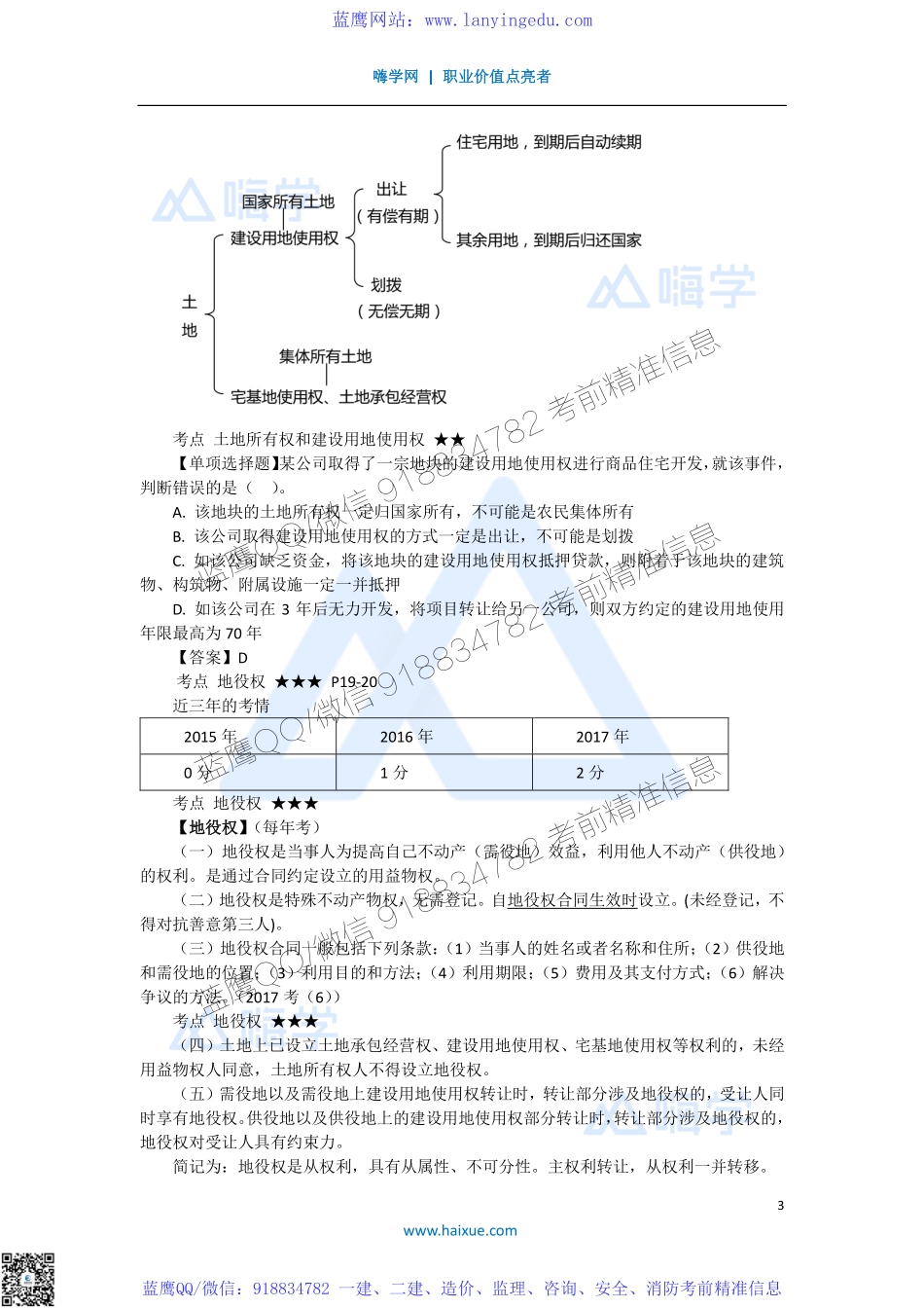 陈印 一级建造师 建设工程法规及相关知识 精讲通关 1Z301000 （4）建设工程物权制度.pdf_第3页