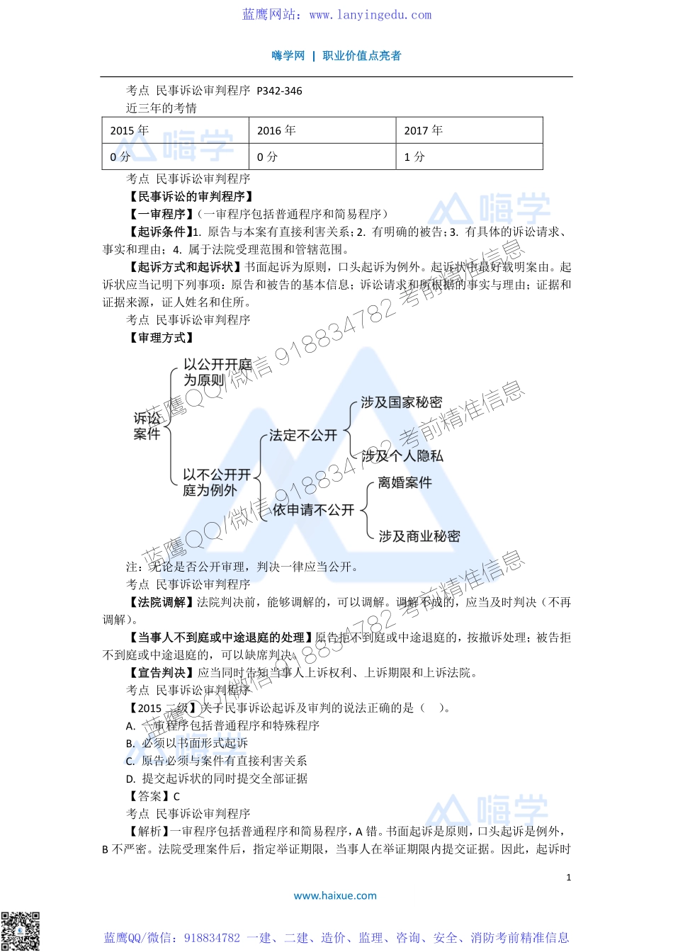 陈印 一级建造师 建设工程法规及相关知识 精讲通关 1Z308000 （4）民事诉讼的审判和执行程序(1).pdf_第1页