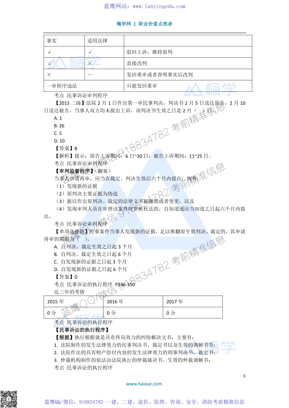 陈印 一级建造师 建设工程法规及相关知识 精讲通关 1Z308000 （4）民事诉讼的审判和执行程序(1).pdf_第3页