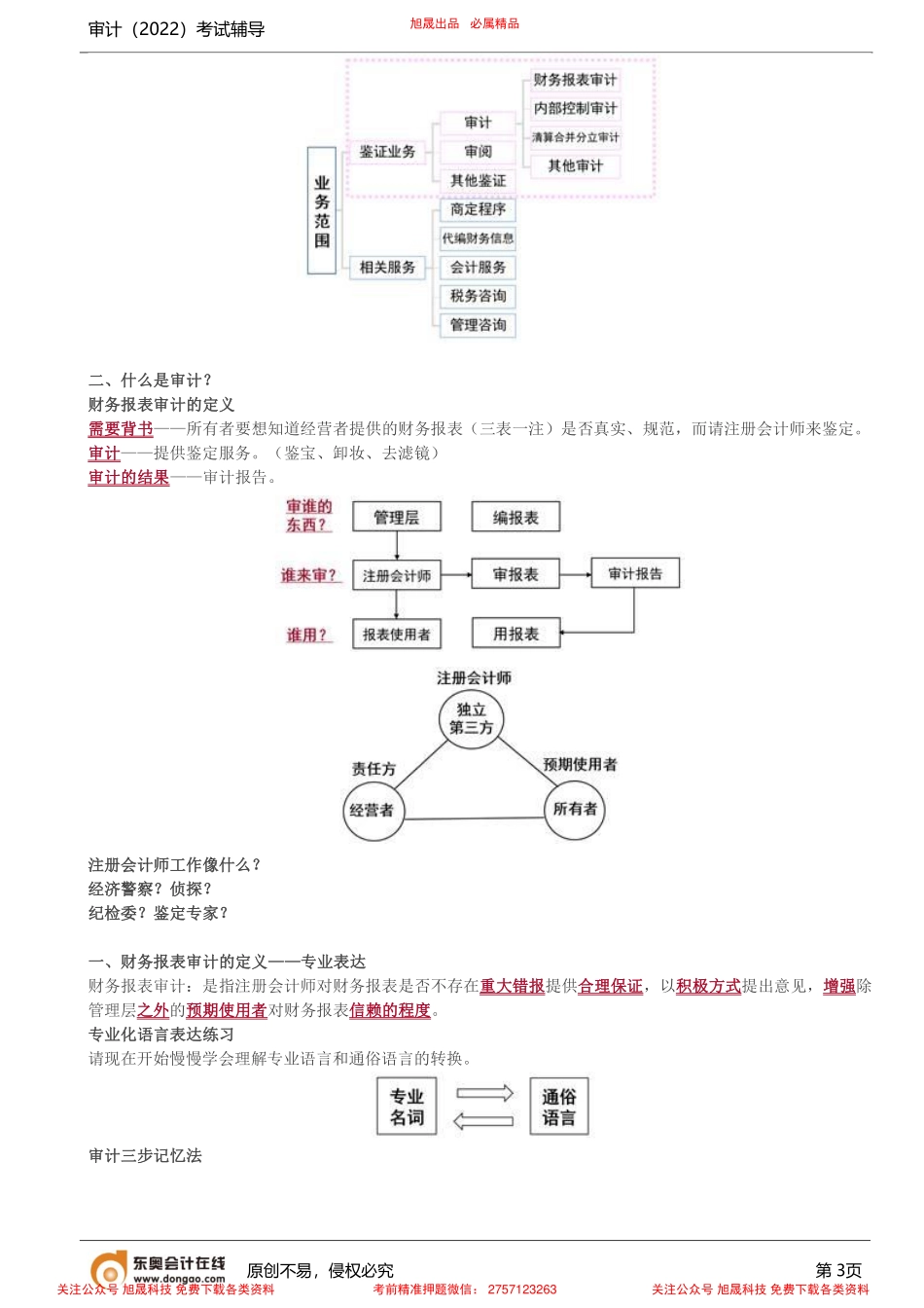 第2讲_解密审计天书（二）.pdf_第3页