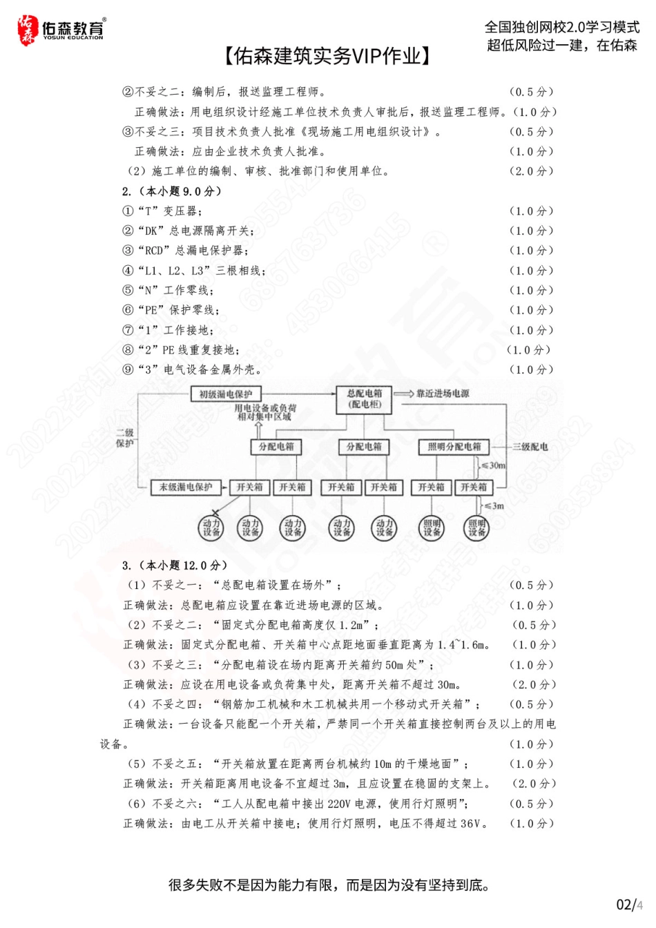 【佑森建筑实务VIP作业答案】：8月31日.pdf_第2页