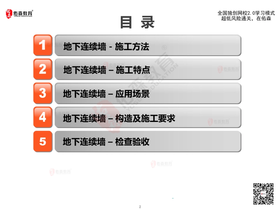 2022佑森教育闫力齐授课建筑实务《地下连续墙》专用讲义版权所有侵权必究.pdf_第3页