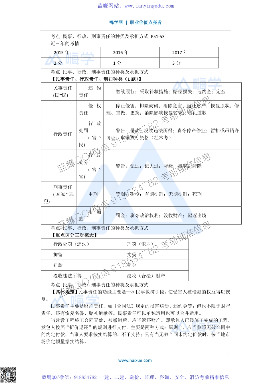 陈印 一级建造师 建设工程法规及相关知识 精讲通关 1Z301000 （10）建设工程法律责任制度(1).pdf_第1页