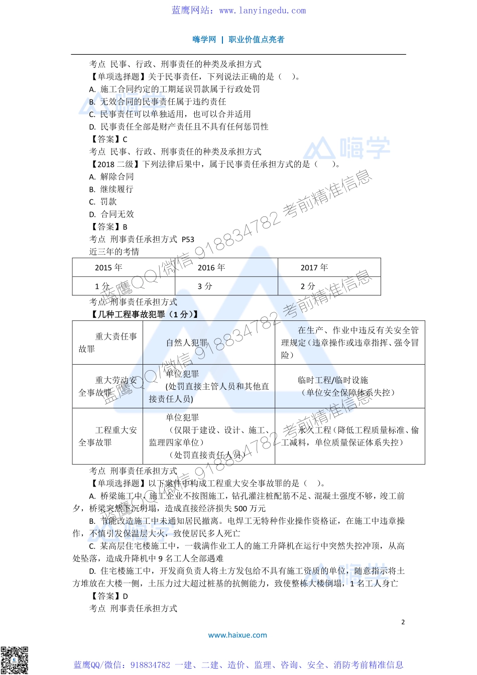 陈印 一级建造师 建设工程法规及相关知识 精讲通关 1Z301000 （10）建设工程法律责任制度(1).pdf_第2页