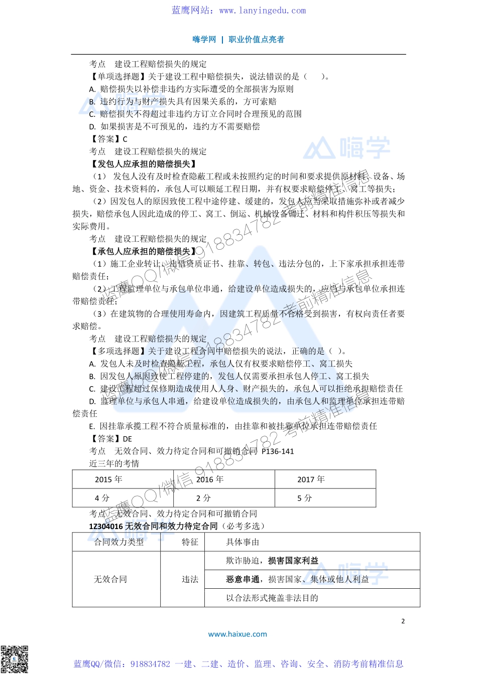 陈印 一级建造师 建设工程法规及相关知识 精讲通关 1Z304000 （2）建设工程赔偿损失的规定以及无效合同、效力待定合同和可撤销合同.pdf_第2页