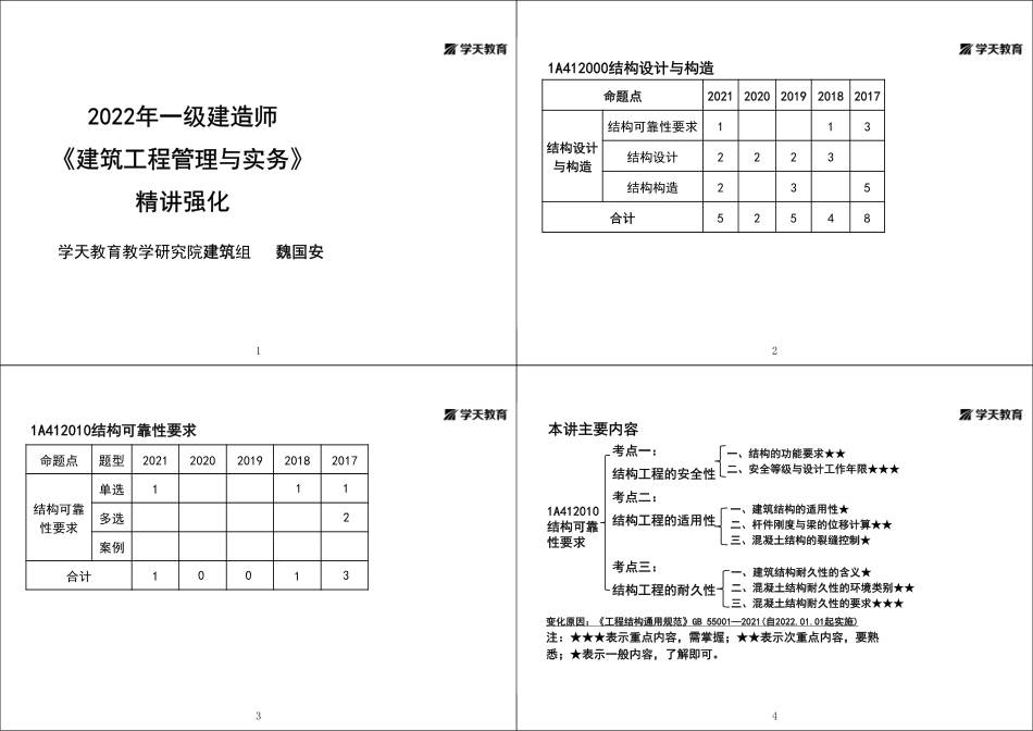 第03讲1A412010结构可靠性要求-黑白打印版.pdf_第1页