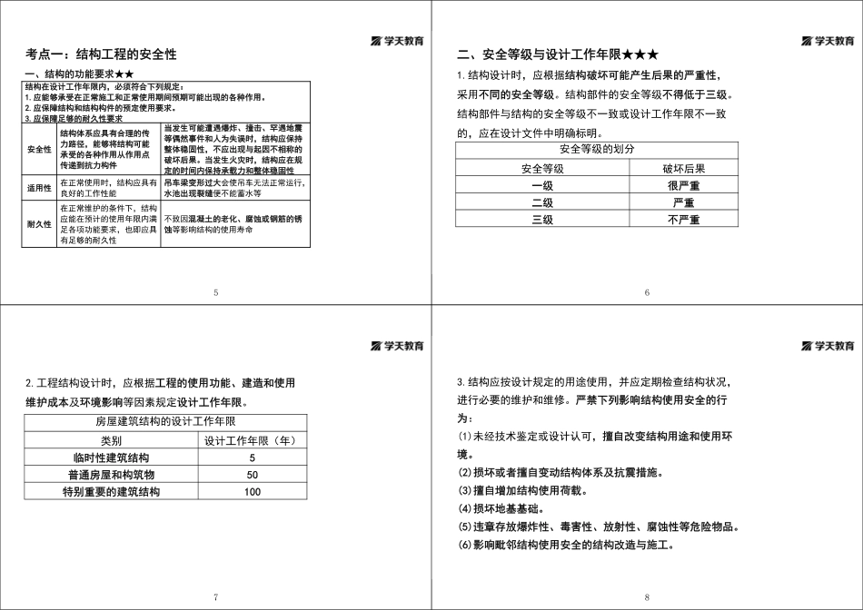 第03讲1A412010结构可靠性要求-黑白打印版.pdf_第2页