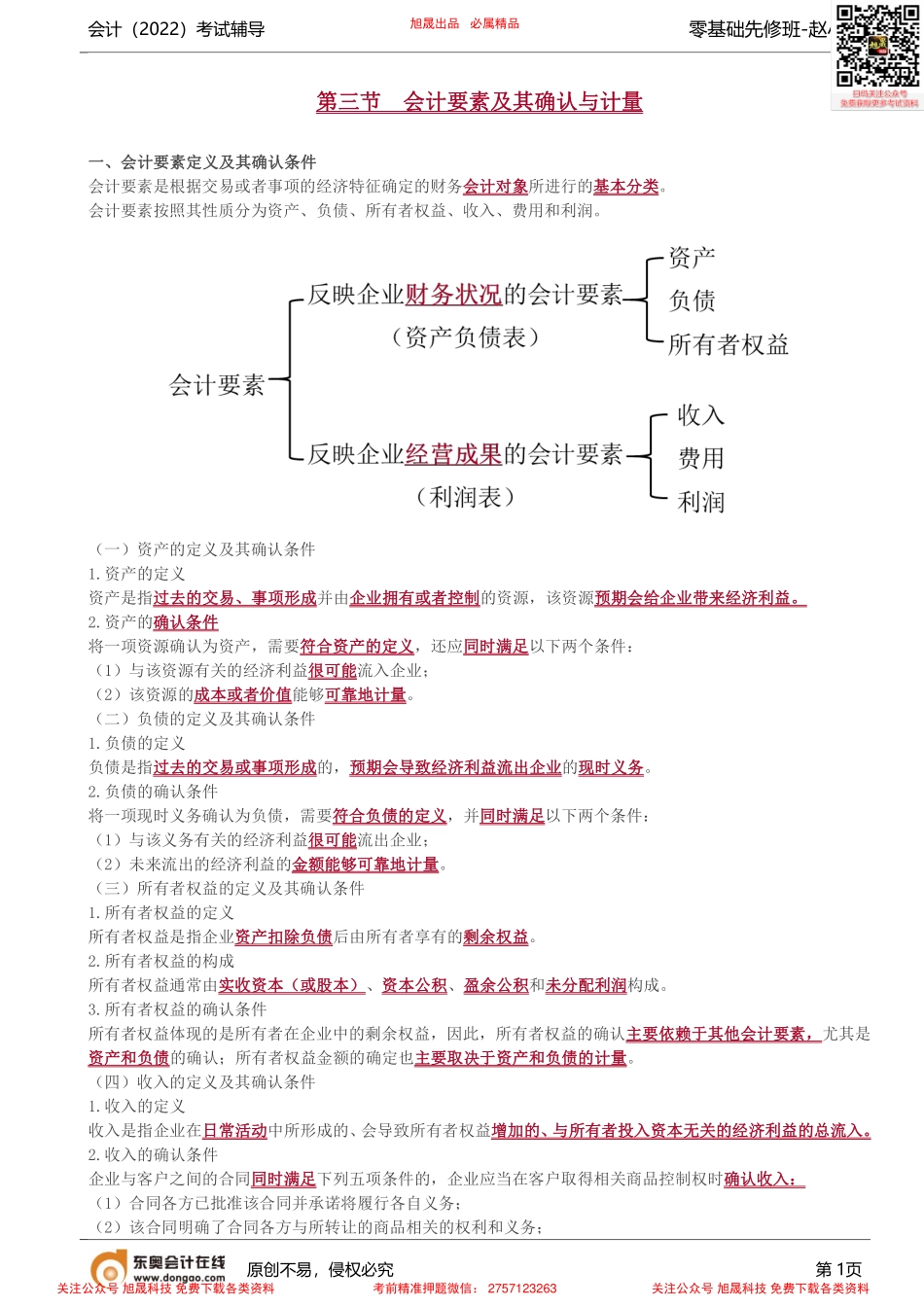 第3讲_会计基本理论（2）.pdf_第1页