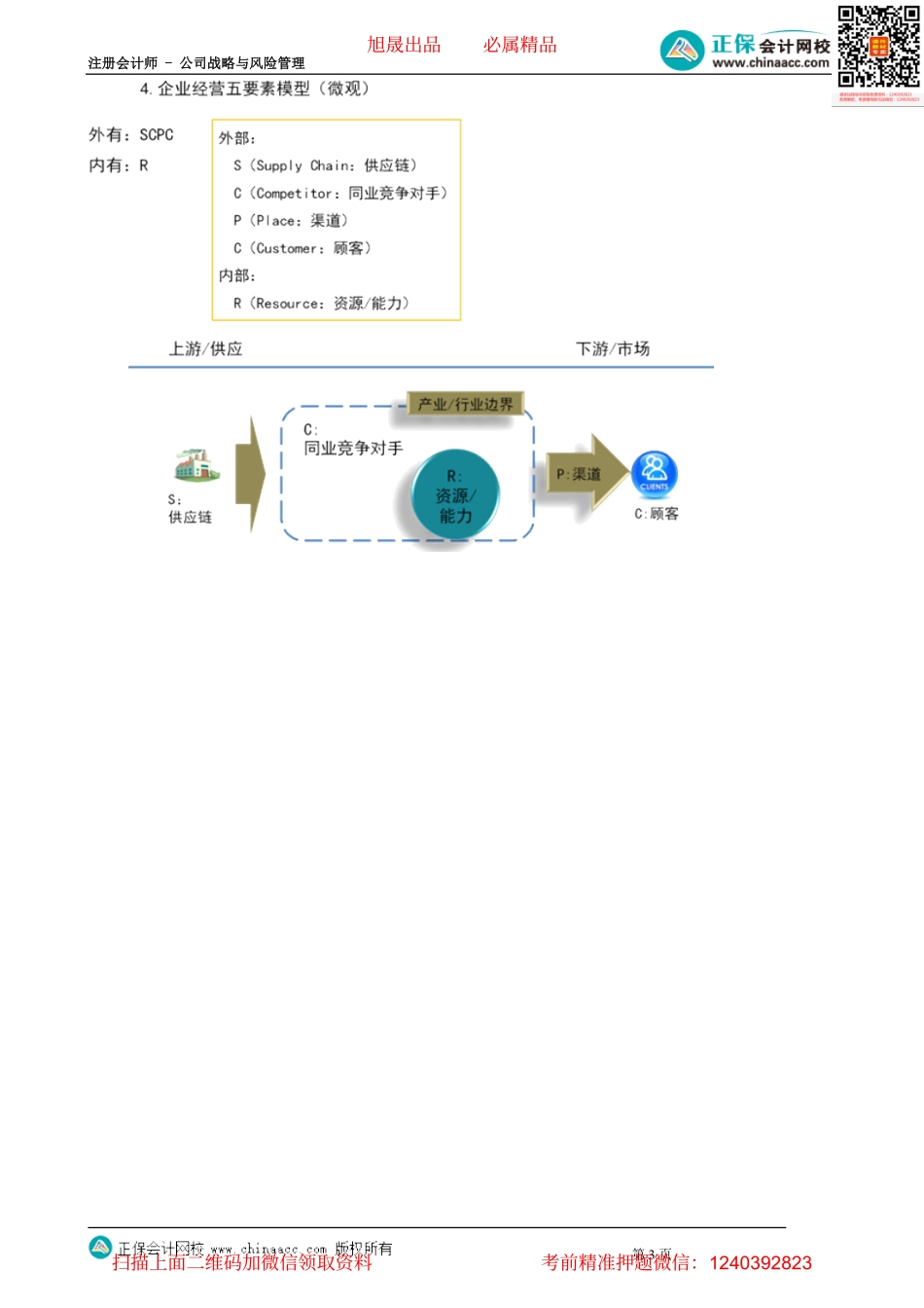 第0004讲　前言之与管理有关的基本概念.pdf_第3页