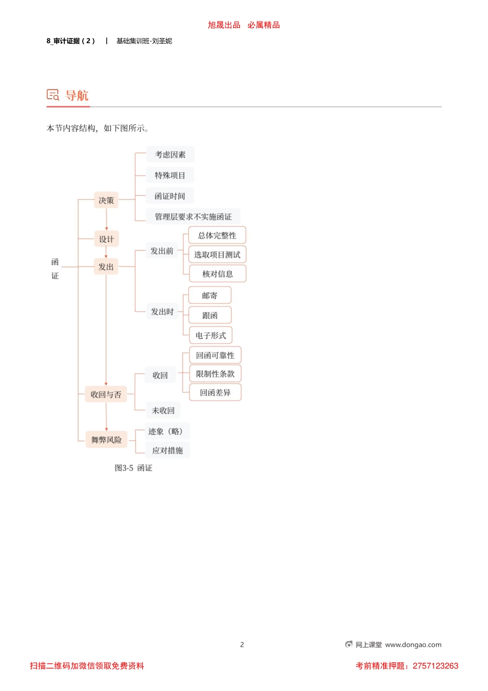 8_审计证据（2）.pdf_第2页