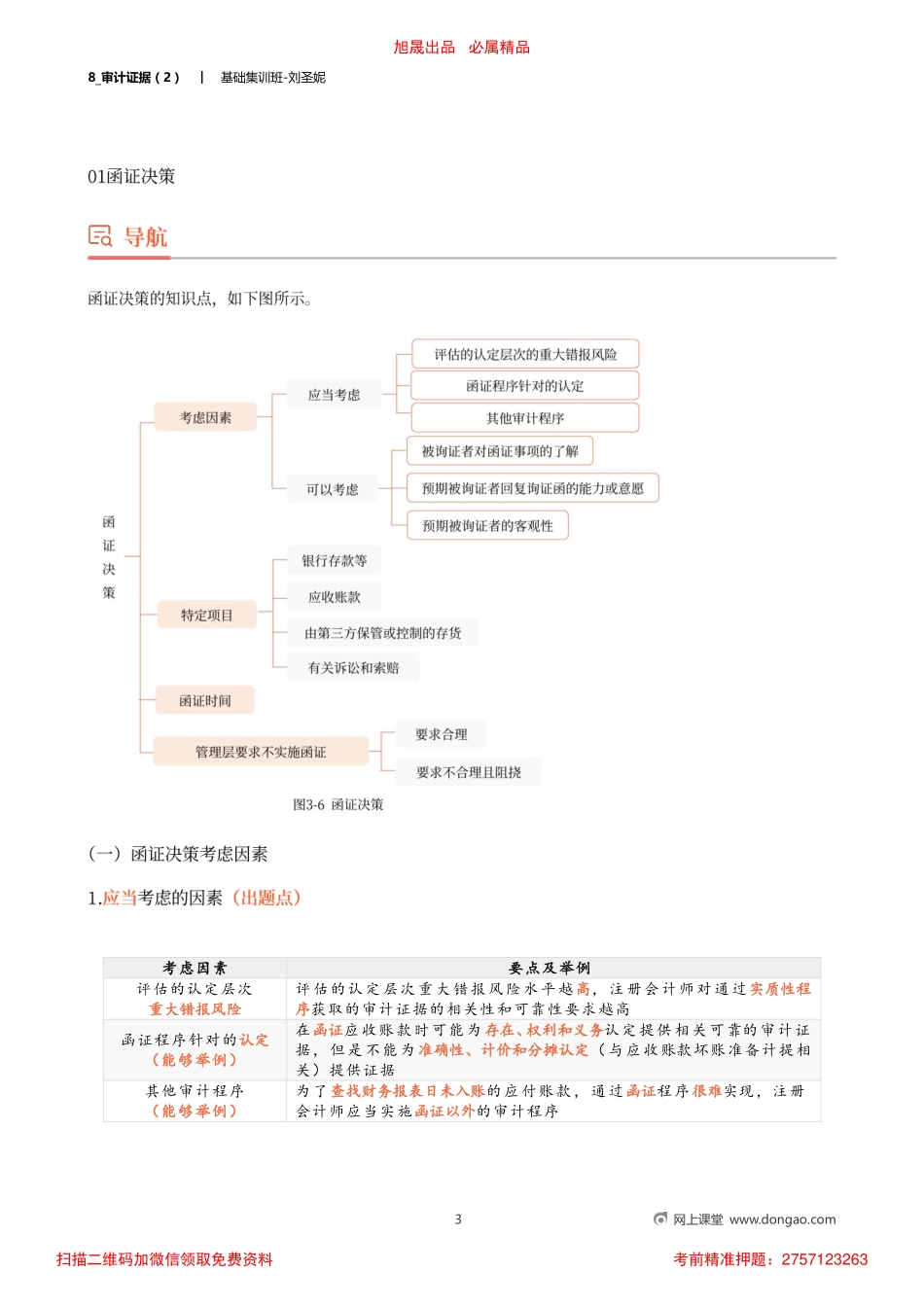 8_审计证据（2）.pdf_第3页
