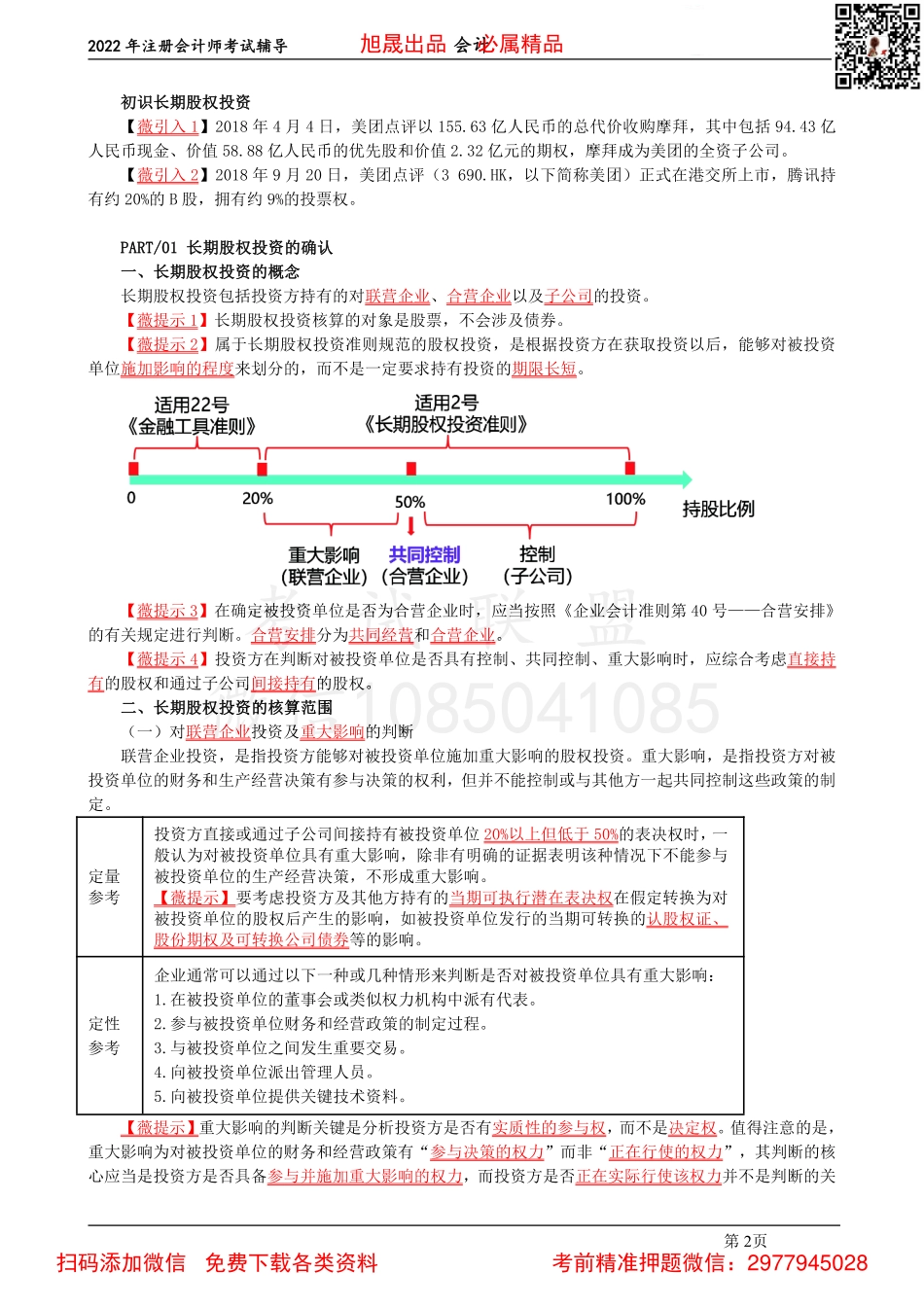 09【基础精讲】-长期股权投资的确认、初始计量及后续计量（2022.03.25）.pdf_第2页