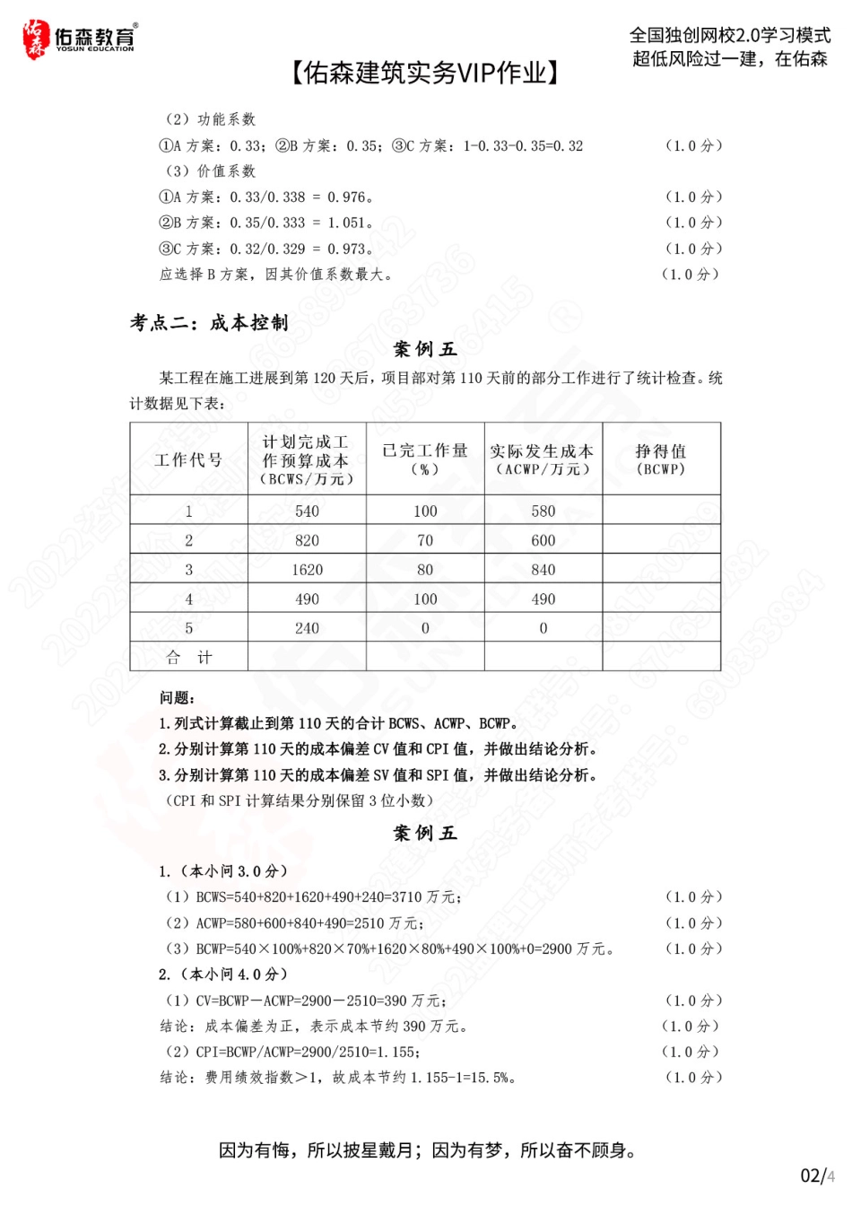【佑森建筑实务VIP作业答案】：9月14日.pdf_第2页