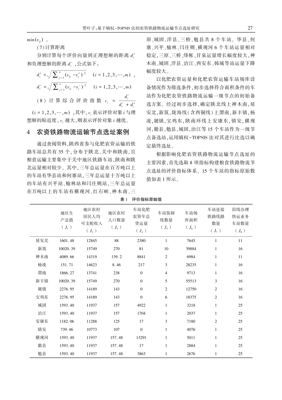 基于熵权-TOPSIS法的农资铁路物流运输节点选址研究.pdf_第3页