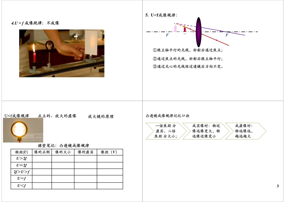 透镜成像规律(1).pdf_第3页
