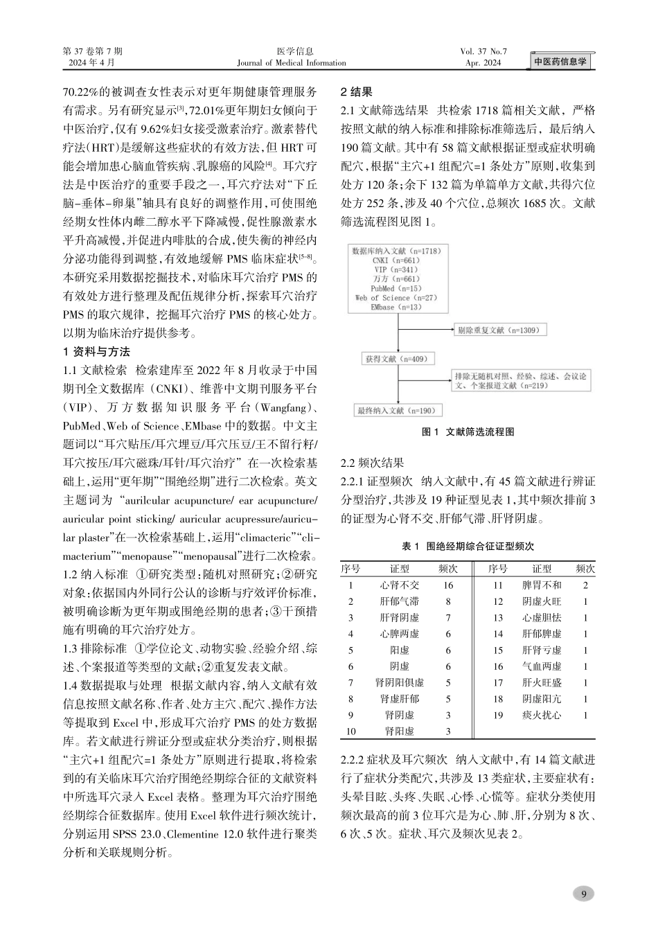 基于数据挖掘的耳穴治疗围绝经期综合征的选穴规律分析.pdf_第2页