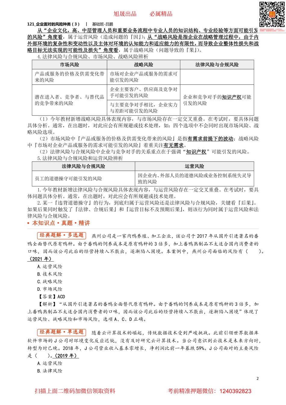 A121_企业面对的风险种类（3）.pdf_第2页
