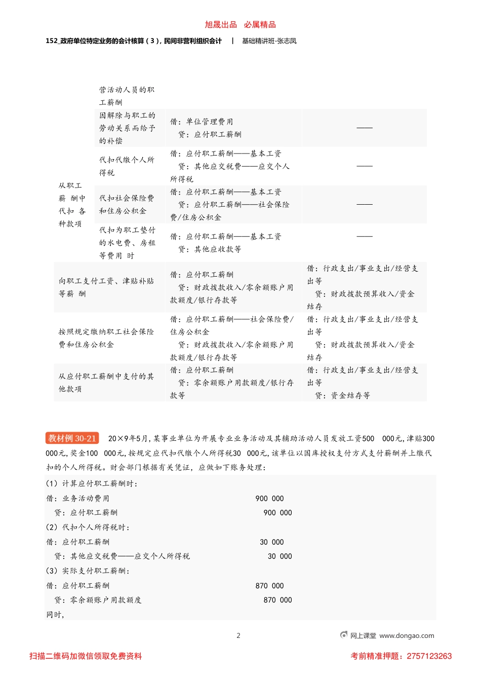 A152_政府单位特定业务的会计核算（3）民间非营利组织会计.pdf_第2页
