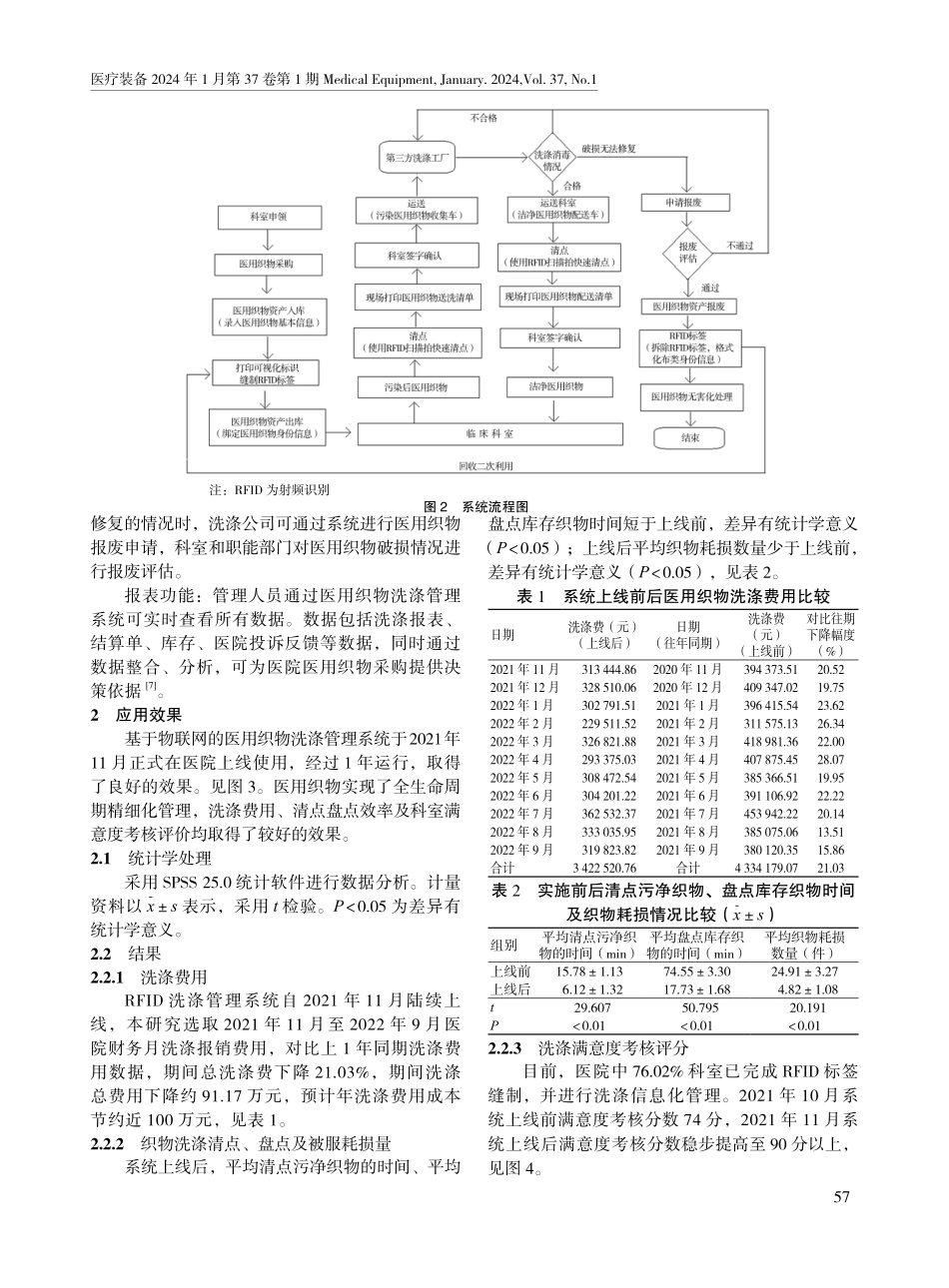 基于物联网的医用织物洗涤管理系统的设计与应用.pdf_第3页