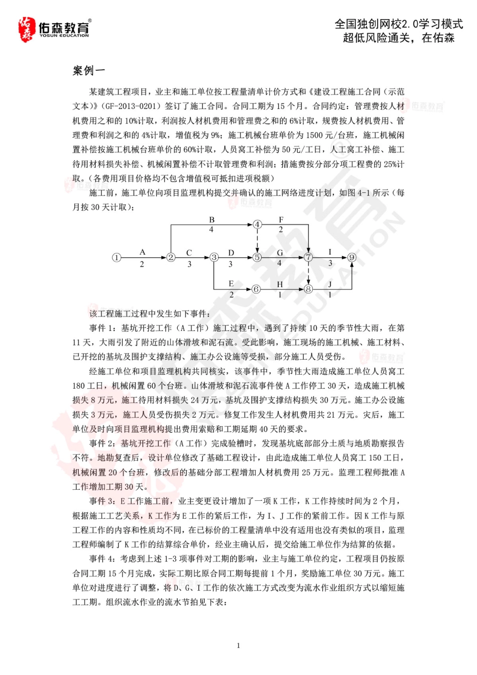 Do_一建建筑实务10月1~7日静心题.pdf_第1页