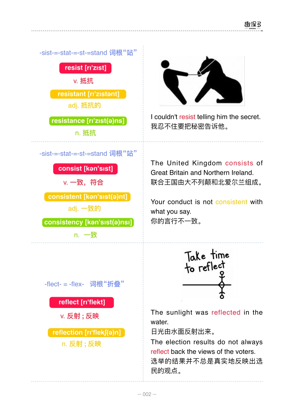 万词王15.pdf_第2页