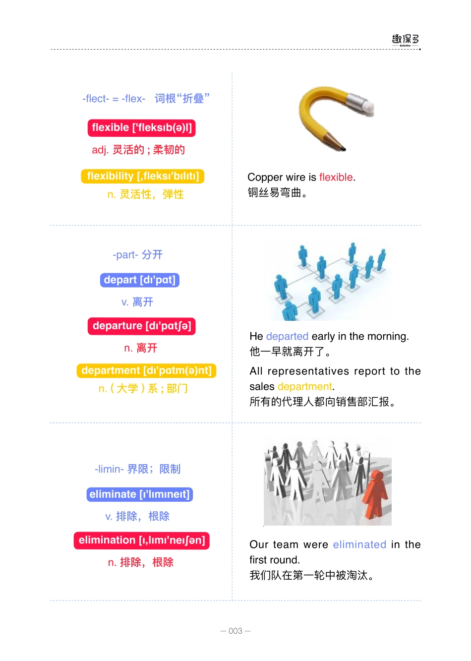 万词王15.pdf_第3页