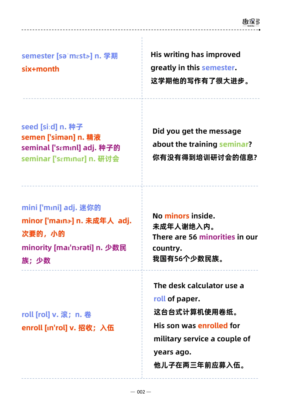 万词王25pdf.pdf_第3页